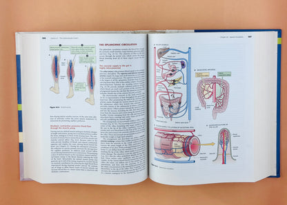 Medical Physiology second edition updated edition