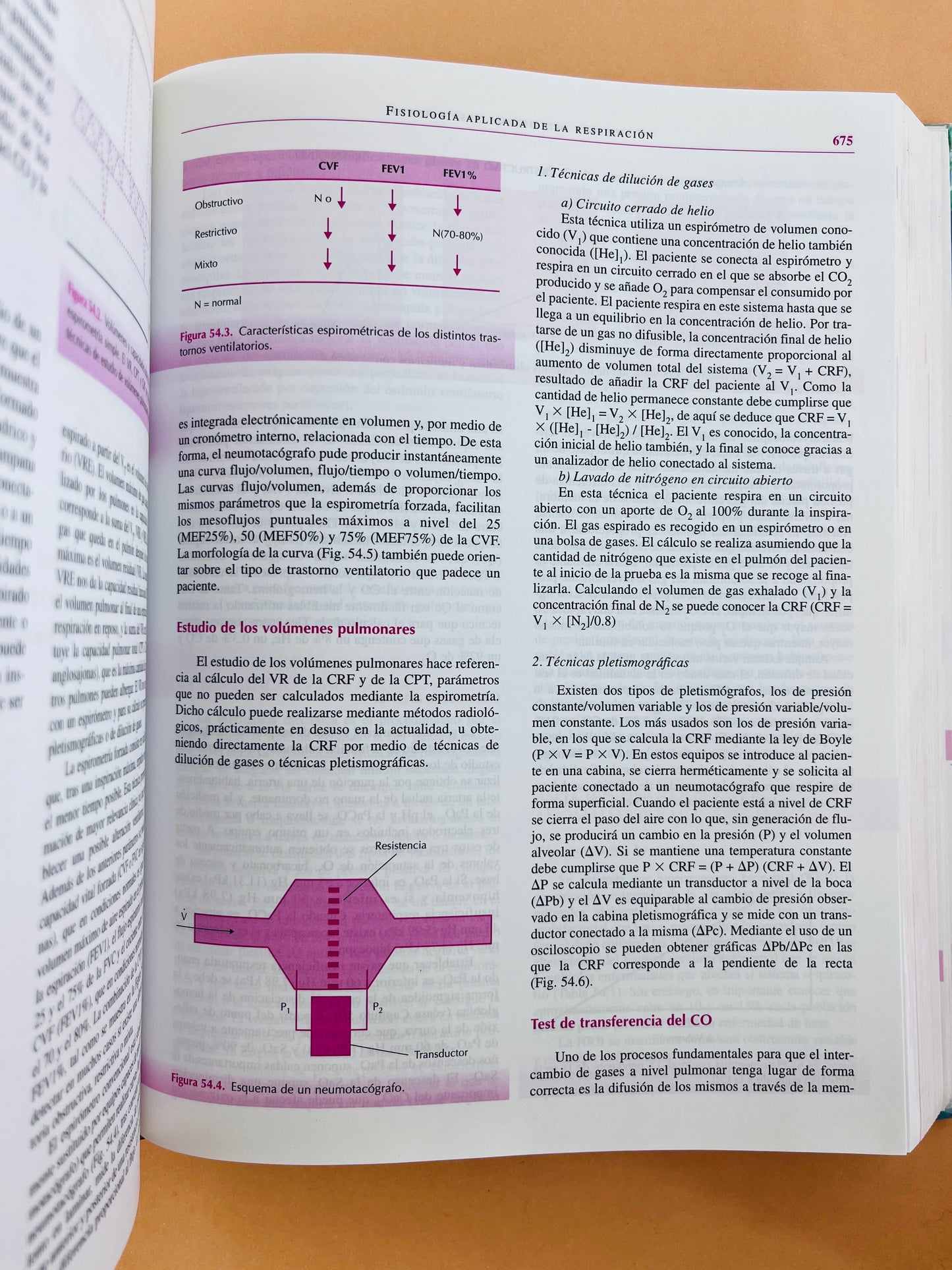 Fisiología humana tercera edición