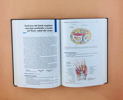 Guía práctica Infiltraciones Articulares y de tejido blando tercera edición