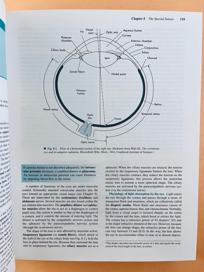 Physiology fifth edition