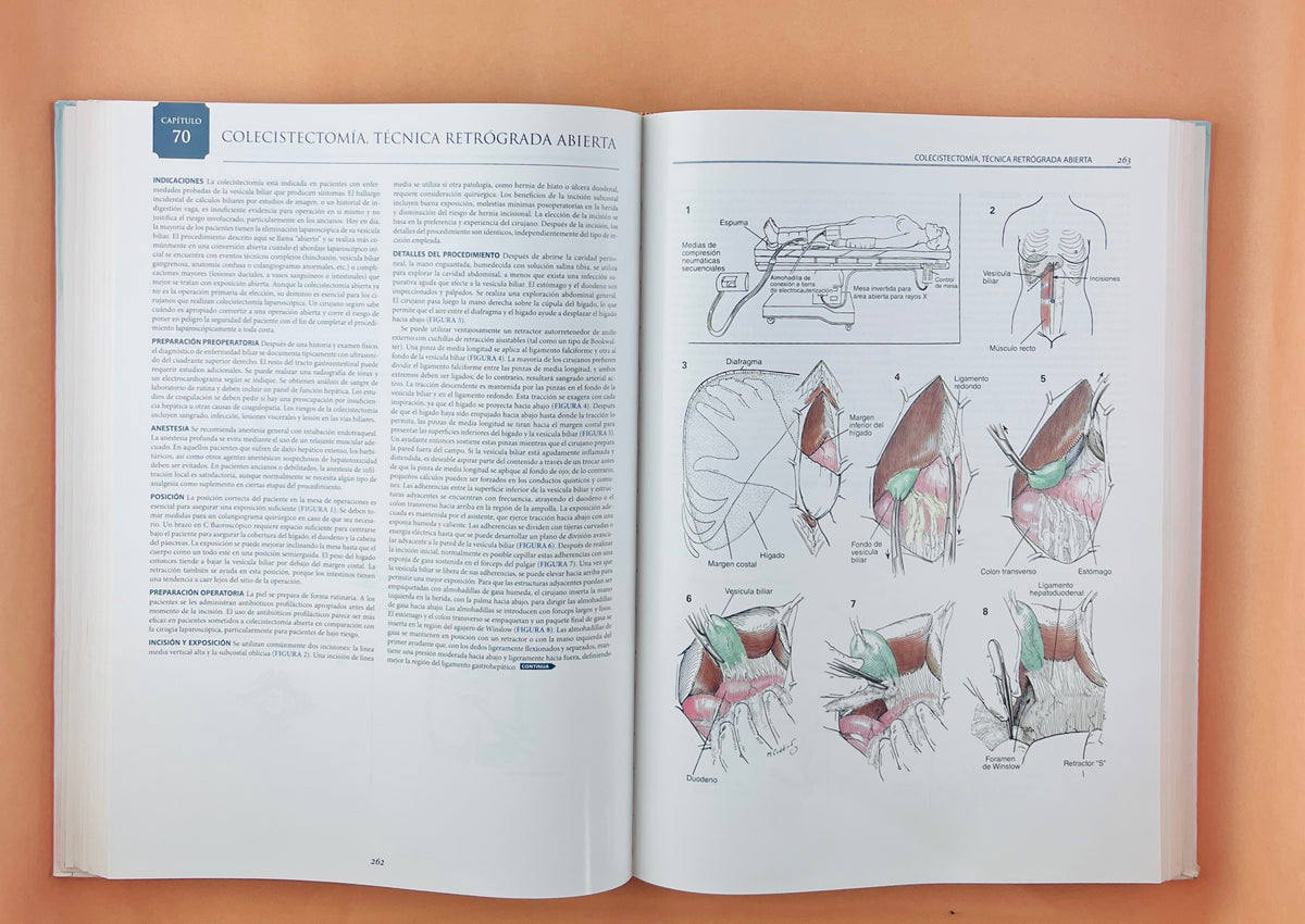 Zollinger´s Atlas de Operaciones Quirúrgicas décima edición by E. Christopher Ellison Robert M. Zollinger,JR