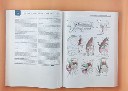 Zollinger´s Atlas de Operaciones Quirúrgicas décima edición