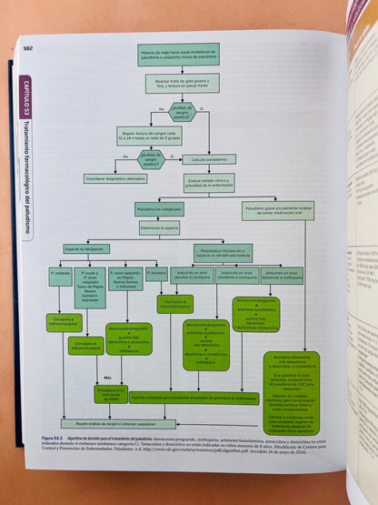 Goodman & Gilman Las bases farmacológicas de la terapéutica 13a edición