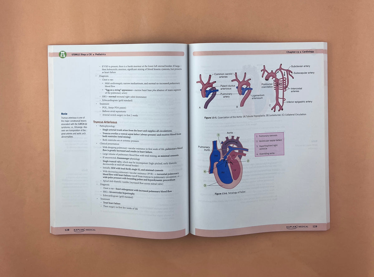 Usmle step 2 CK lectures notes 2021 5 volúmenes by Varios