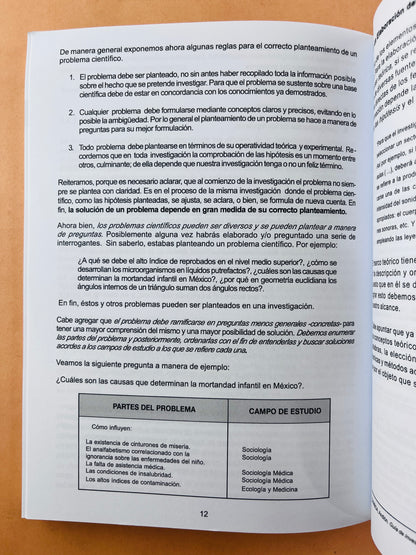 Compendio fascicular métodos de investigación 1