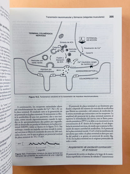 Principios de Farmacología médica sexta edición