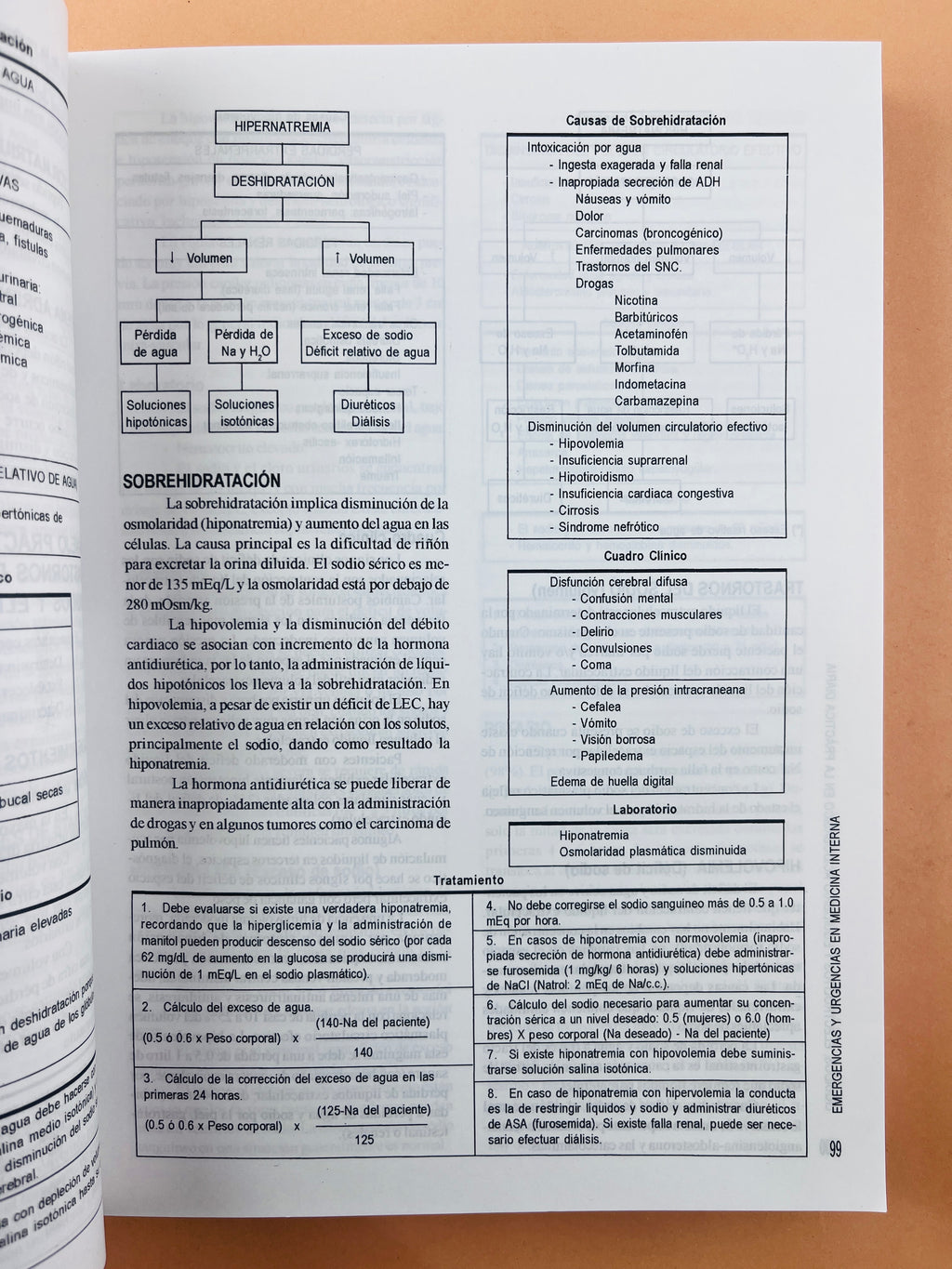 Emergencias y urgencias en medicina interna tercera edicion by Matilde Mizrachi de Bernal Carlos Hugo Moreno Macías