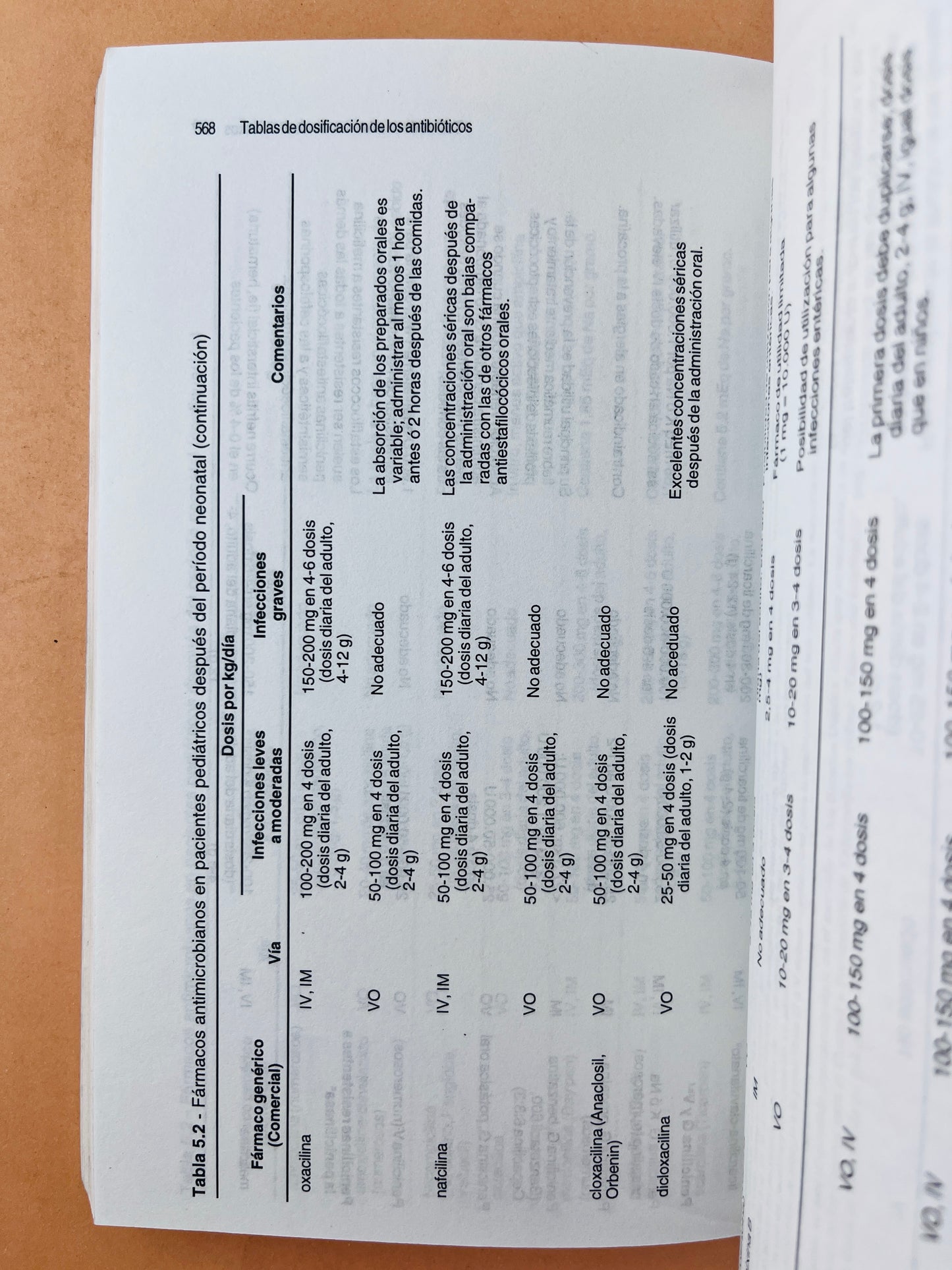 Informe del comité sobre enfermedades infecciosas 2 tomos 1994