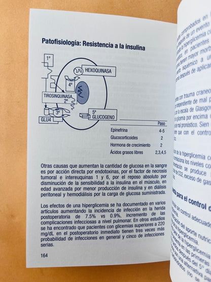 Terapia nutricional y metabólica del paciente hospitalizado