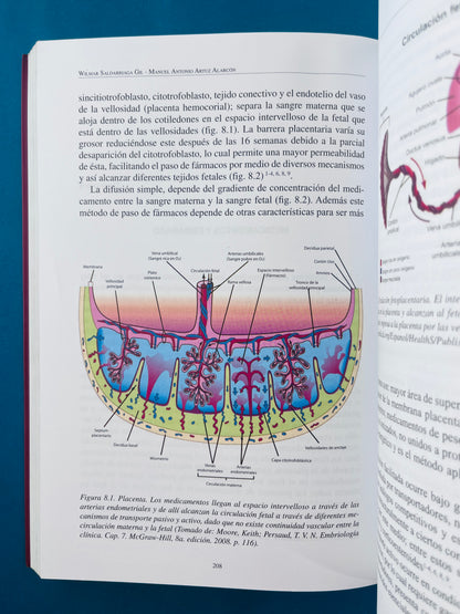 Fundamentos de ginecología y obstetricia
