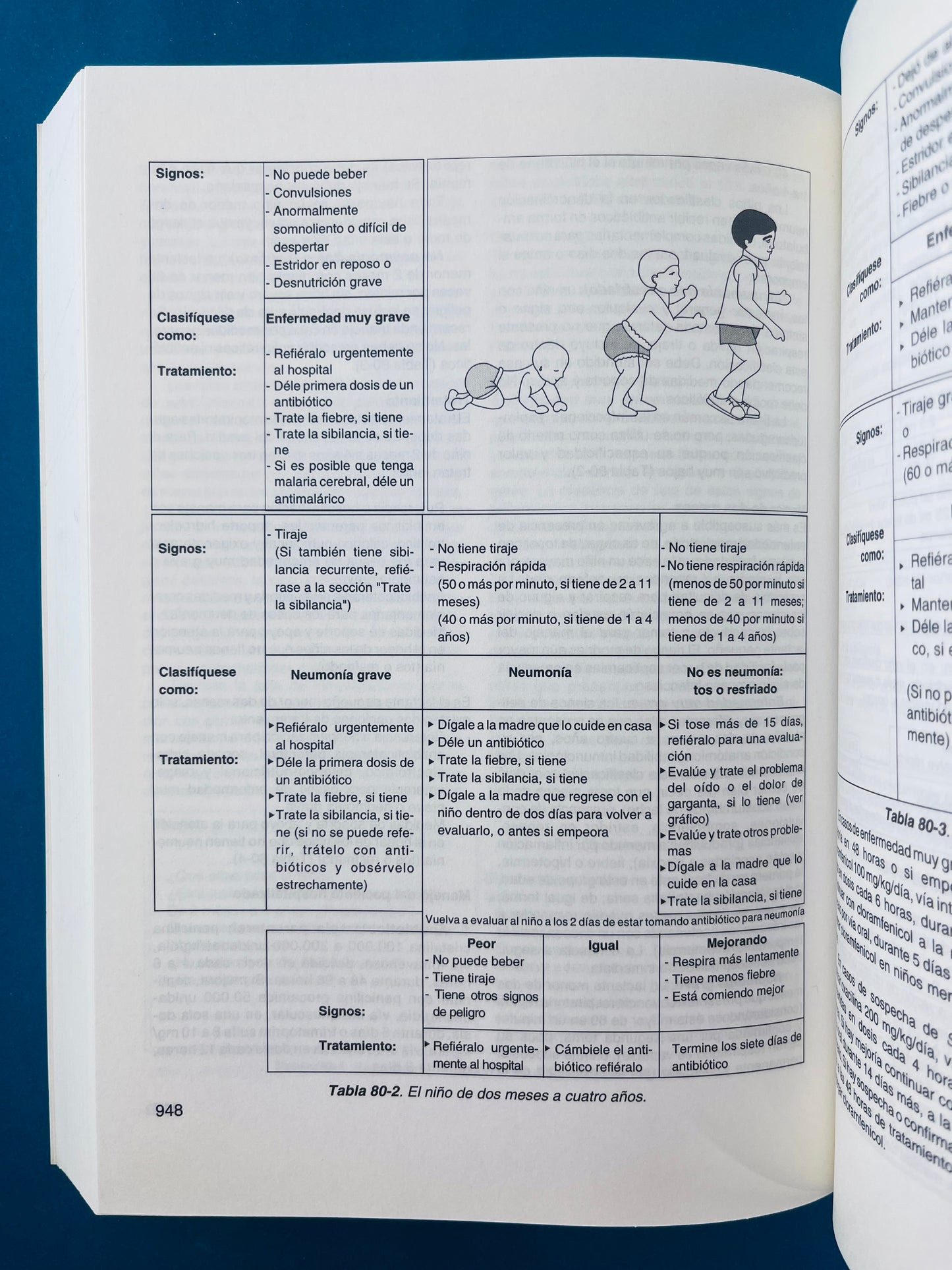 Fundamentos de Pediatria Infectología y Neumología tomo II segunda edición