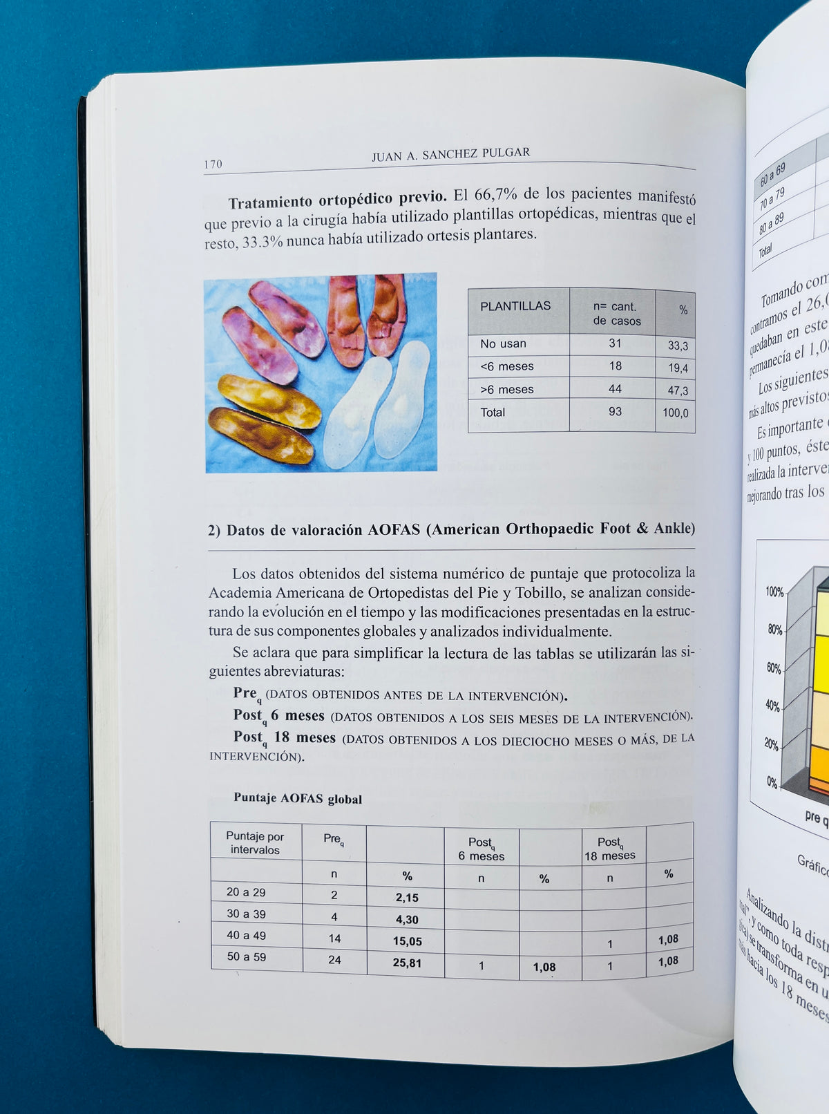 El tratamiento percutáneo del Hallux Valgus con la técnica de Reverdin Isham by Juan A. Sánchez Pulgar