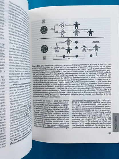 Fundamentos de medicina enfermedades infecciosas sexta edición