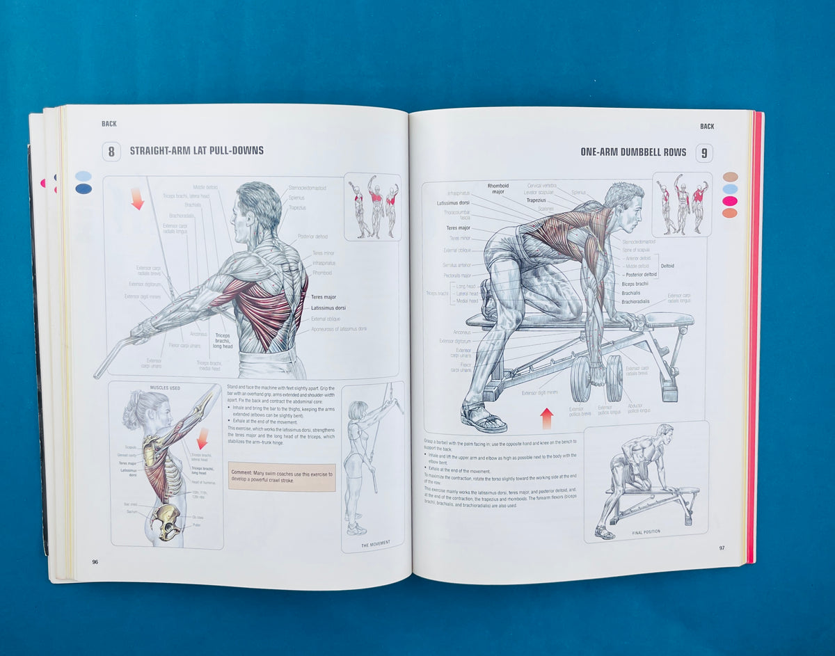 Strength training anatomy third edition by Frédéric Delavier