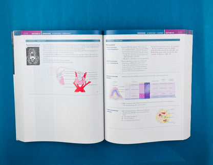 First aid for the usmle step 1 2021