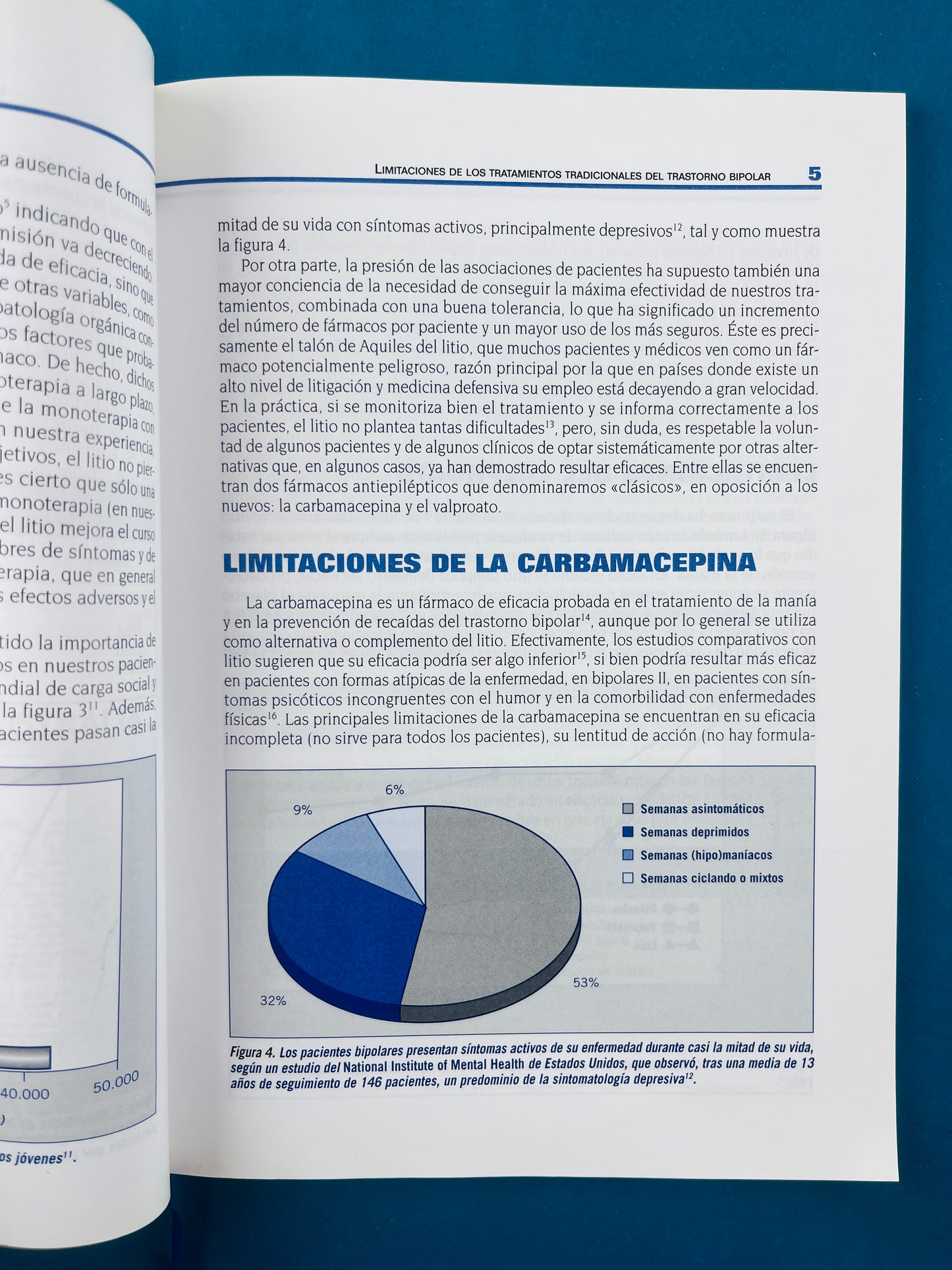 Novedades en el tratamiento del trastorno bipolar