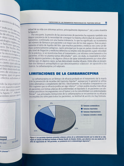 Novedades en el tratamiento del trastorno bipolar