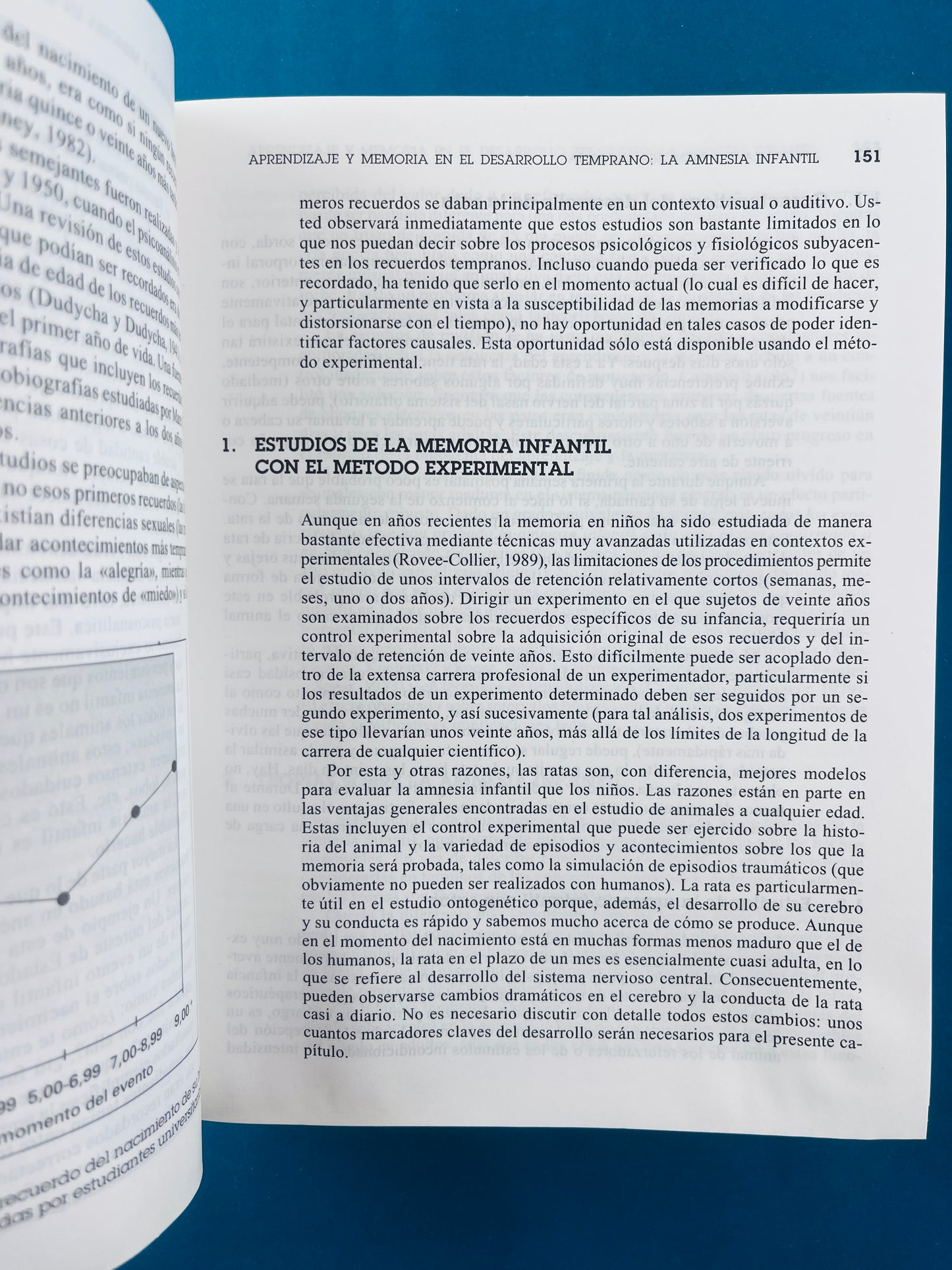 Aprendizaje y memoria humana aspectos básicos y evolutivos by Juan I. Navarro Guzmán