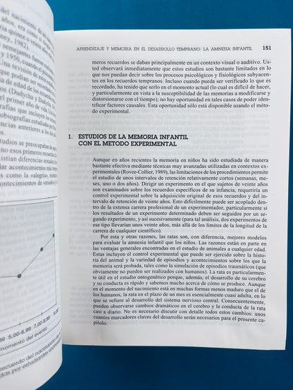 Aprendizaje y memoria humana aspectos básicos y evolutivos by Juan I. Navarro Guzmán