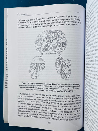 Agroecología y biodiversidad
