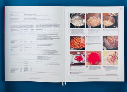 Modernist cuisine at home