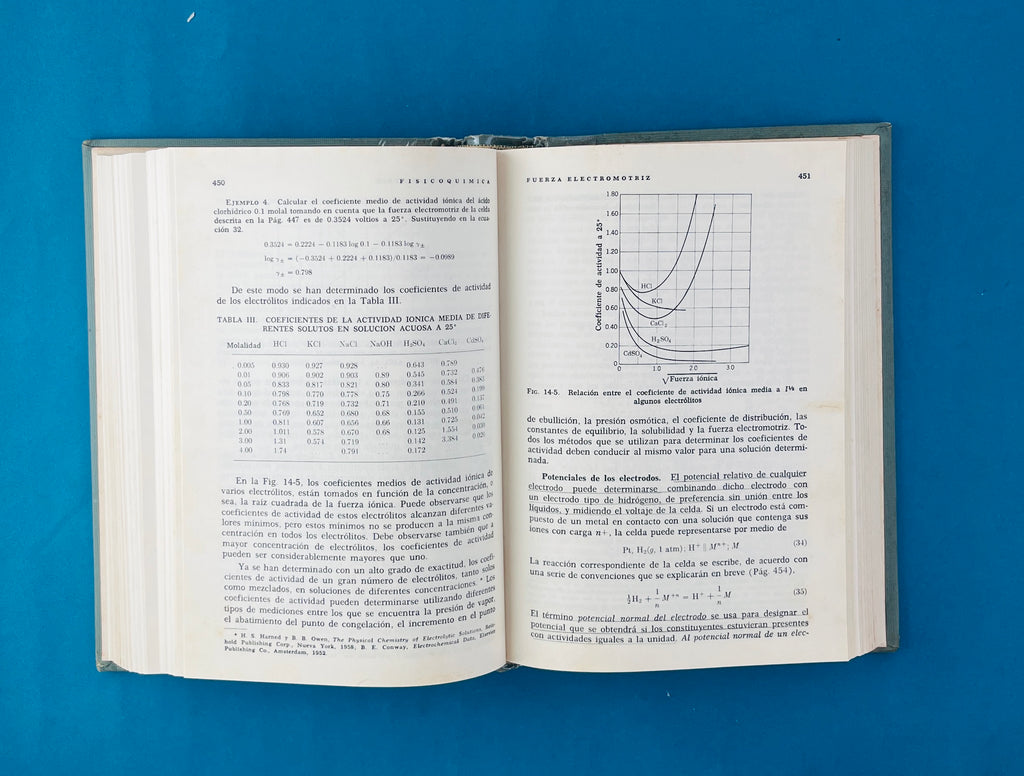 Fisicoquímica by Daniels y Alberty