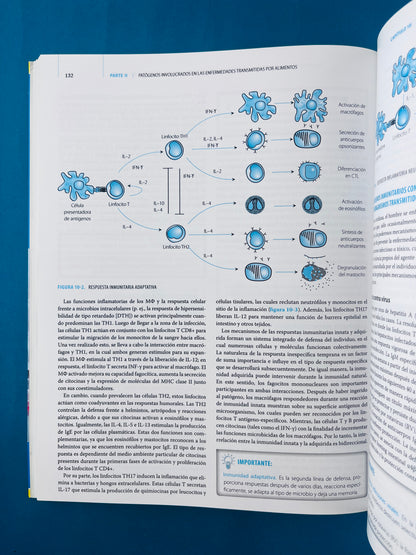 Microbiología de los alimentos fundamentos y aplicaciones en ciencias de la salud