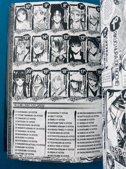 Nura el señor de los yokai N.19