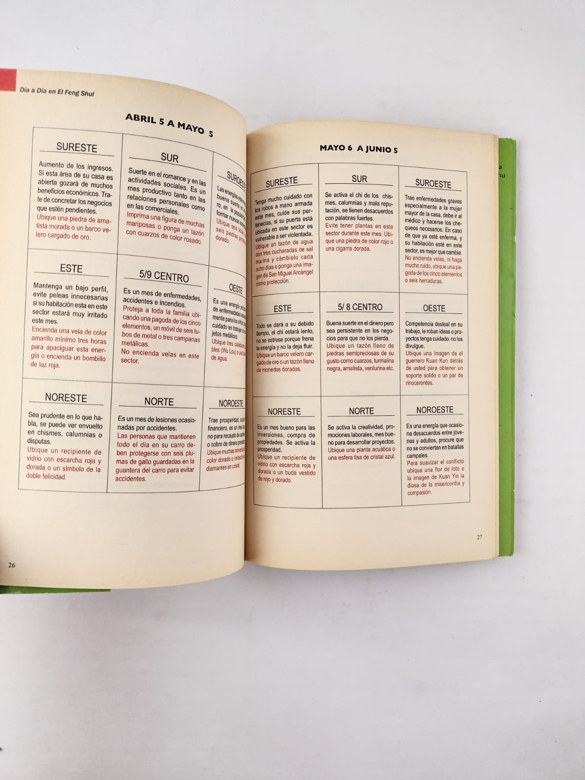 Día a día en el Feng Shui 2013-2014