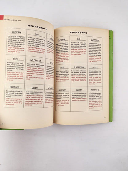 Día a día en el Feng Shui 2013-2014