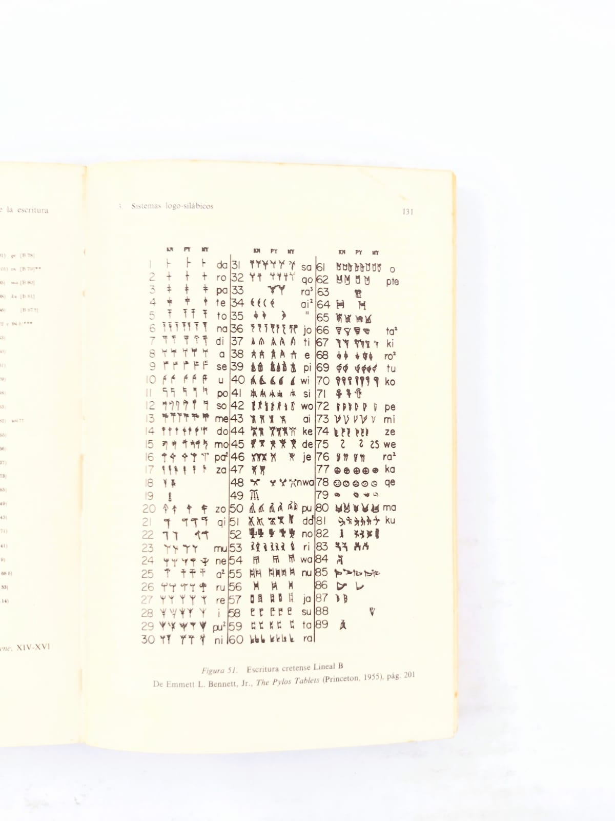 Historia de la escritura