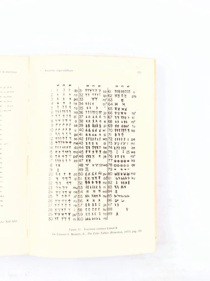 Historia de la escritura