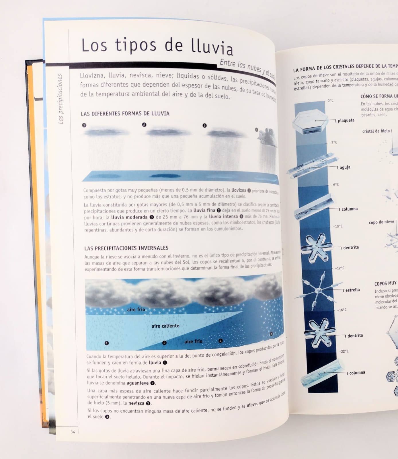 Para Comprender El Clima Y El Medio Ambiente by Jacques fortin
