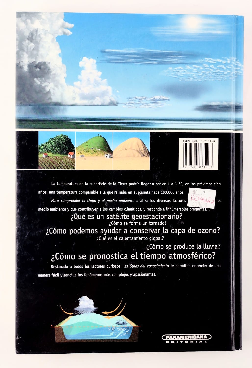 Para Comprender El Clima Y El Medio Ambiente by Jacques fortin