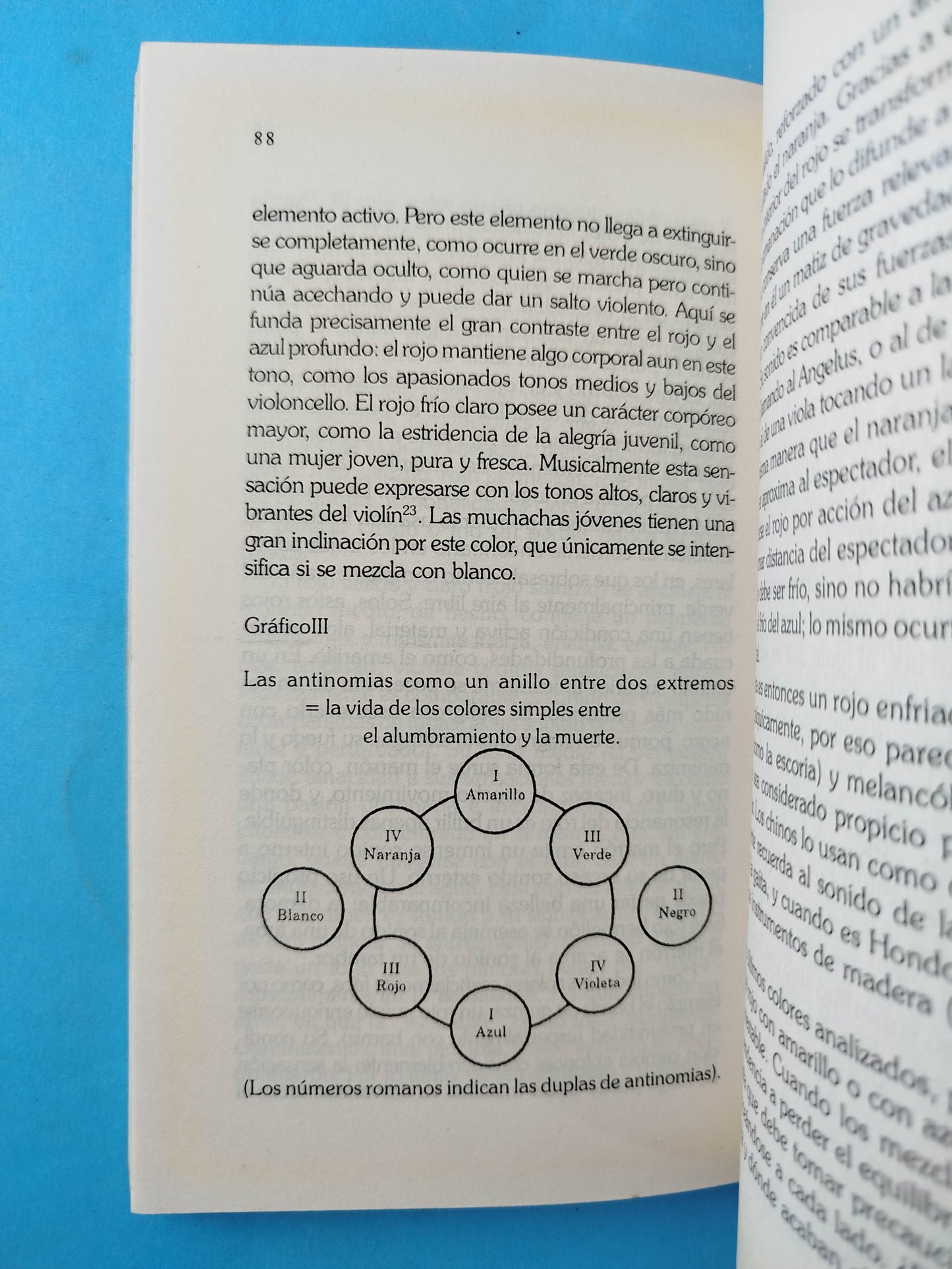 Sobre lo espiritual en el arte