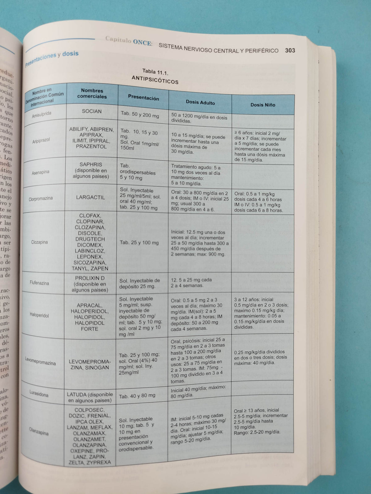 Fundamentos de farmacología en terapéutica séptima edición by Carlos Alberto Isaza Mejía Jorge Enrique Machado Alba Manuel Enrique Machado Duque Andrés Gaviria Mendoza Alejandro Castro Rodriguez Jesualdo Fuentes Gonzáles