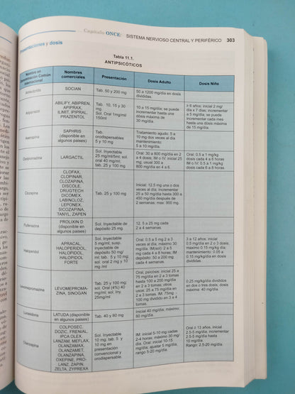 Fundamentos de farmacología en terapéutica séptima edición by Carlos Alberto Isaza Mejía Jorge Enrique Machado Alba Manuel Enrique Machado Duque Andrés Gaviria Mendoza Alejandro Castro Rodriguez Jesualdo Fuentes Gonzáles