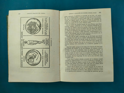 Concepto Rosacruz del Cosmos La Fraternidad Rosacruz