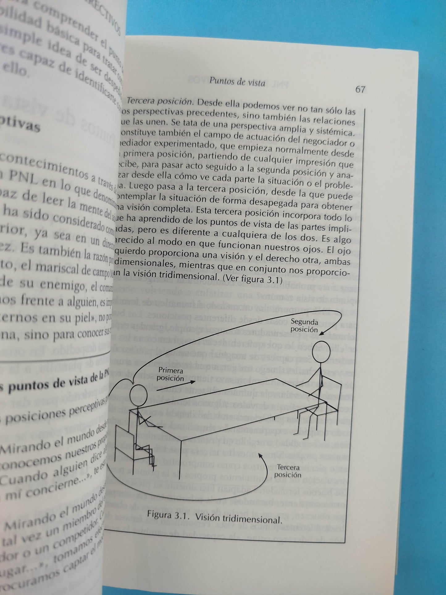 PNL programación neurolingüística para directivos by Ian Mcdermott