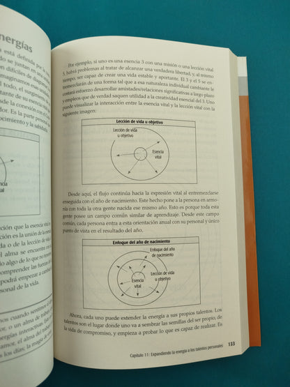 El gran libro de la numerología