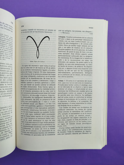 Diccionario de Los Símbolos