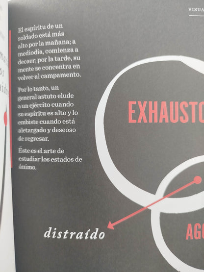 El Arte De La Guerra by Jessica hagy