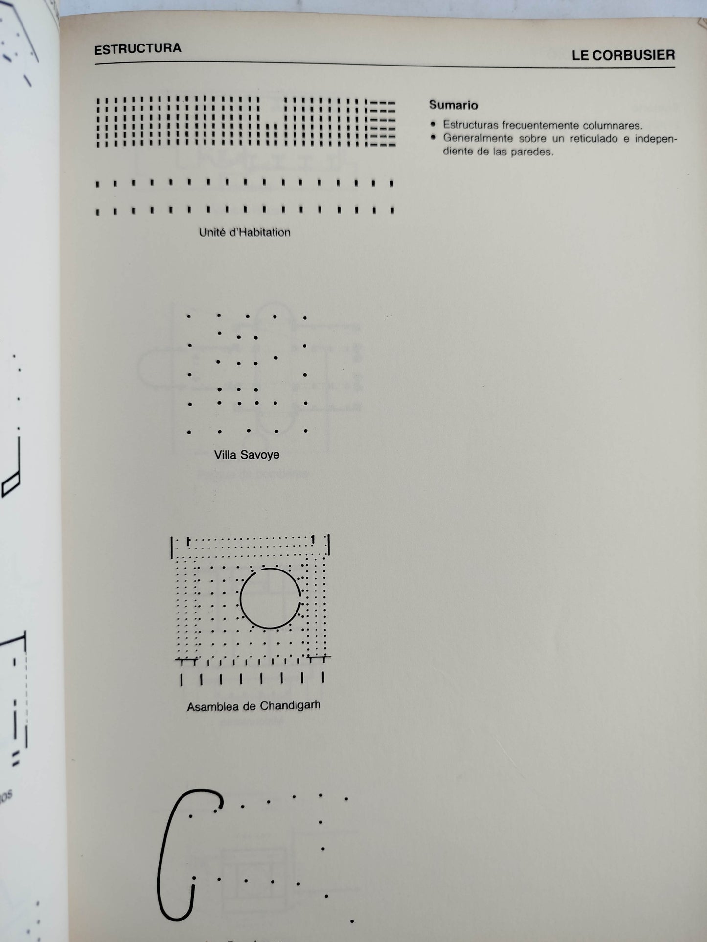 Arquitectura : temas de composición