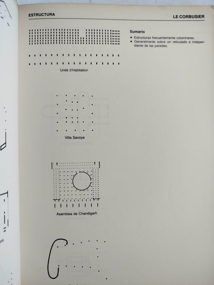 Arquitectura : temas de composición