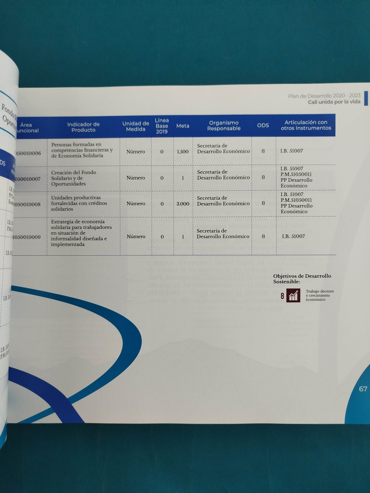 Plan de desarrollo 2020-2023. Cali unida por la vida by Varios