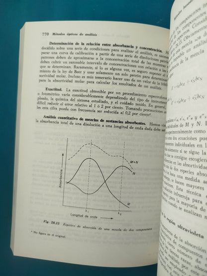 Fundamentos de química analítica (2 tomos)
