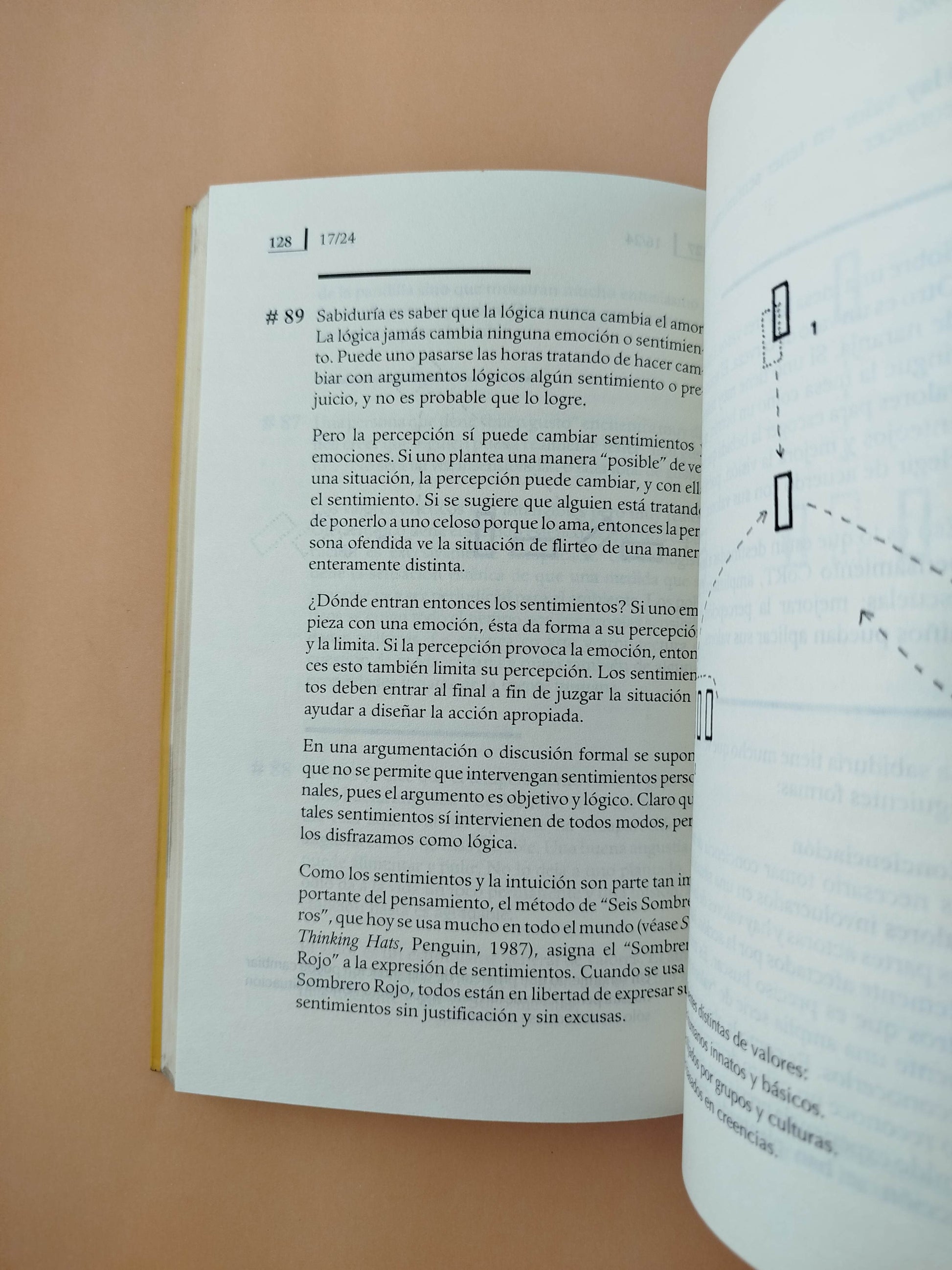 El Tao De La Física by Fritjof Capra