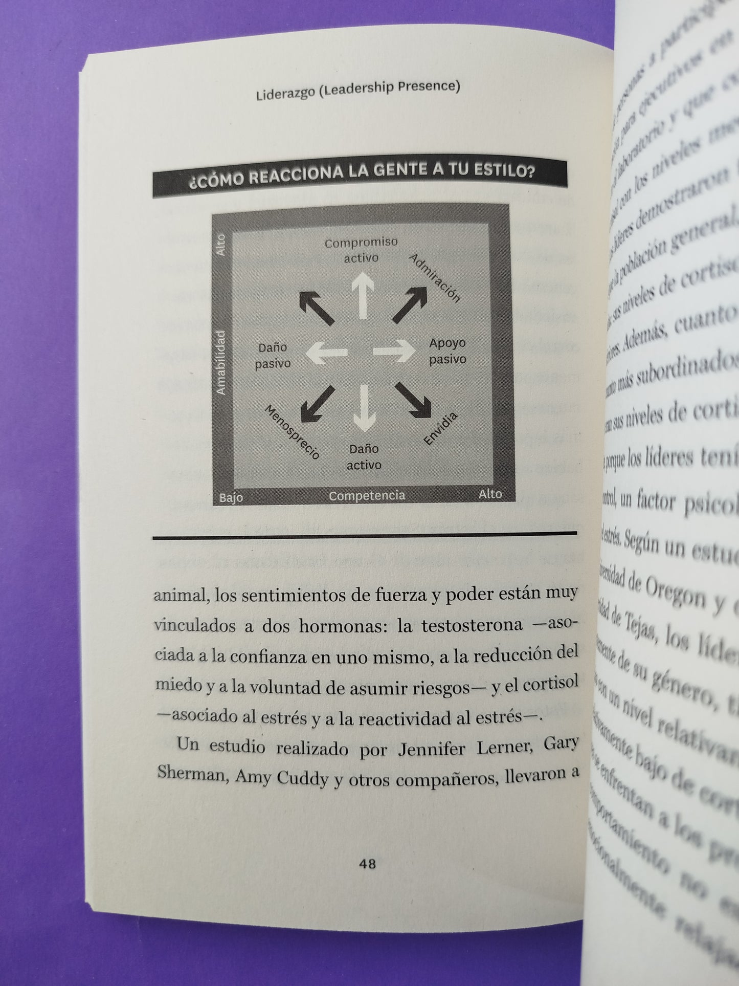 Liderazgo Inteligencia Emocional