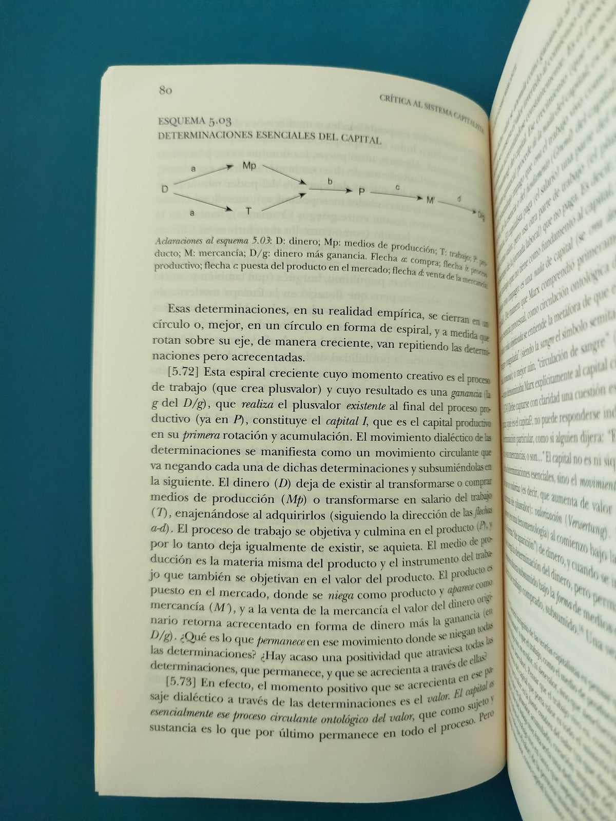 16 tesis de economía política by Enrique Dussel