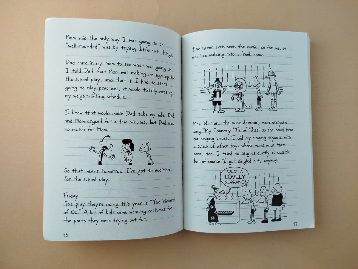 Diary of a wimpy kid by Jeff Kinney